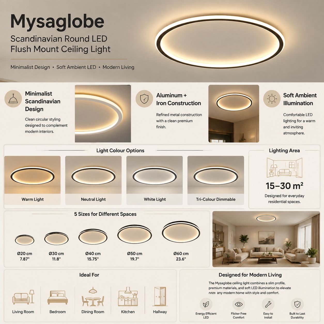 Round LED Ceiling Light – Scandinavian Flush Mount Ceiling Lamp