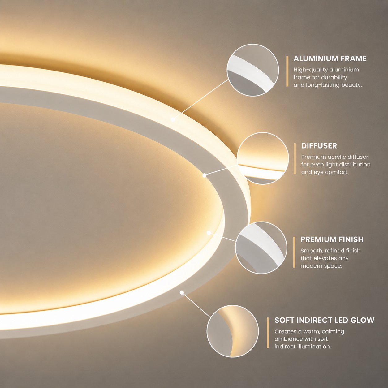 Round LED Ceiling Light – Scandinavian Flush Mount Ceiling Lamp