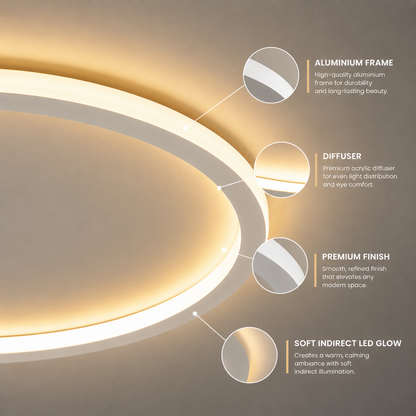 Round LED Ceiling Light – Scandinavian Flush Mount Ceiling Lamp