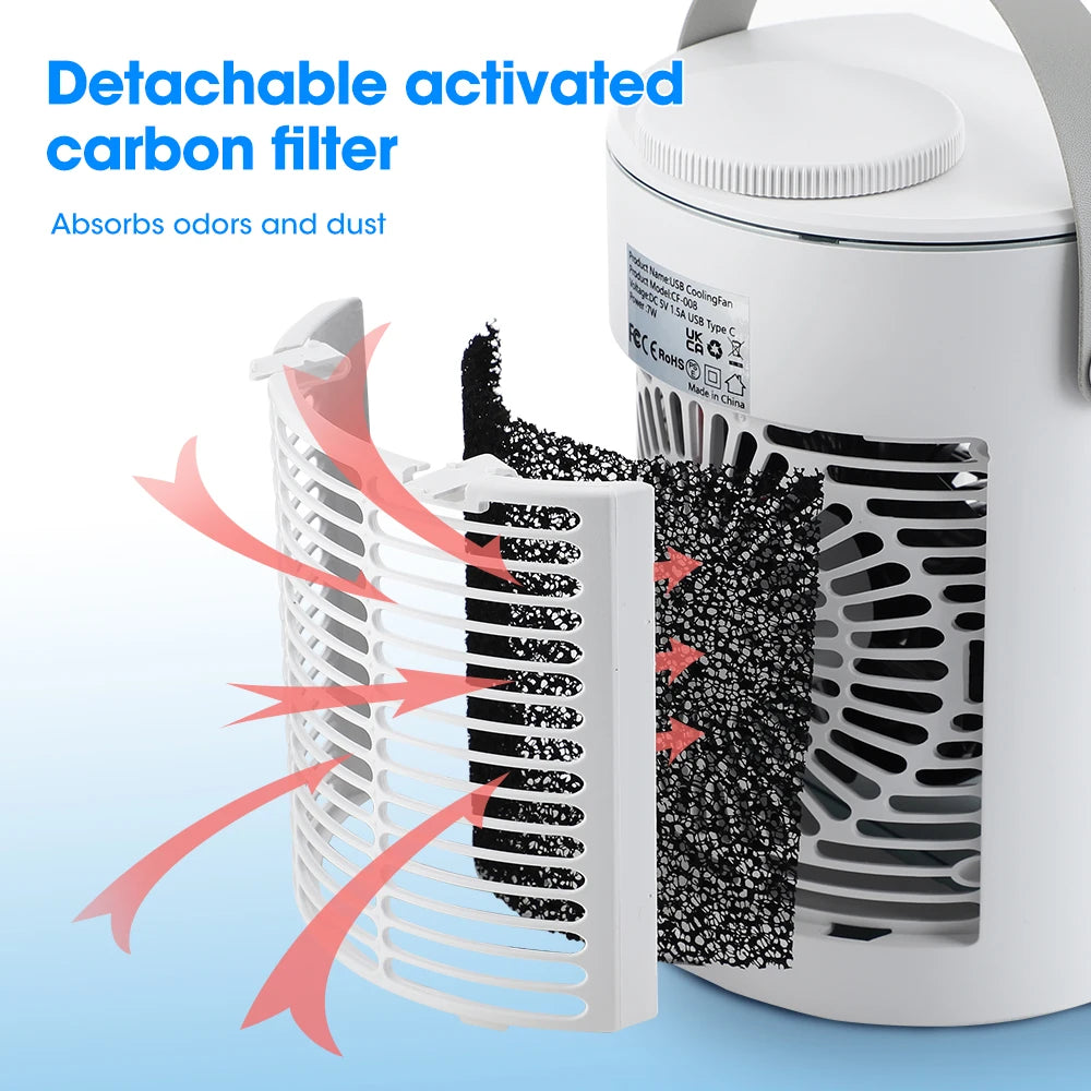 Portable Evaporative Air Cooler | Aeromate